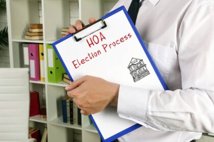 Financial,Concept,Meaning,Homeowner,Association,Hoa,Election,Process,With,Inscription HOA election overview