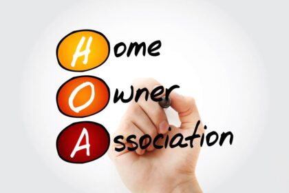 Hoa,-,Homeowners,Association,Acronym,,Business,Concept,Background HOA common areas