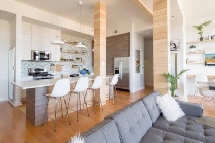 Modern,Interiors,Penthouse,Condo,Kitchen Homeowners Association Lawyers in California