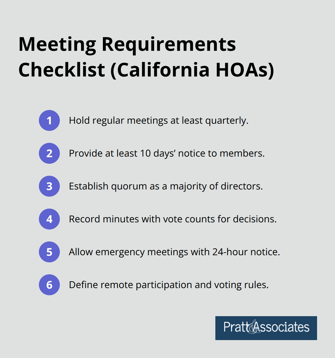 Checklist summarizing key HOA board meeting requirements in California bylaws - Drafting HOA bylaws California
