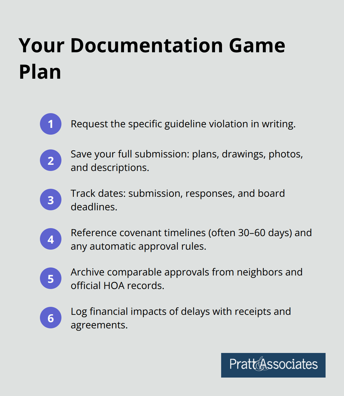 Compact checklist of steps to document an HOA architectural dispute - architectural appeals