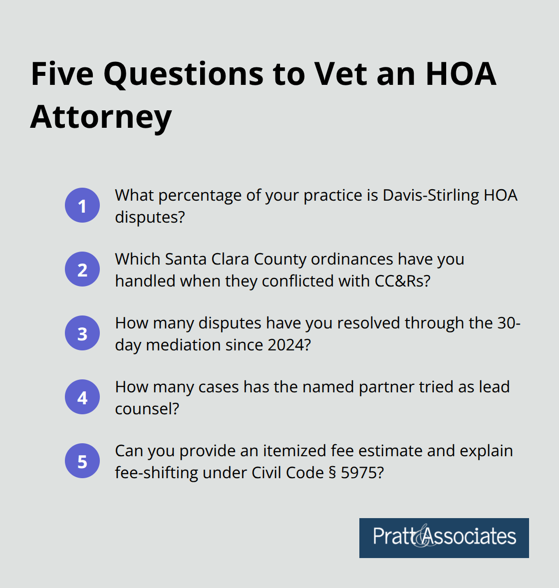 Compact checklist of essential questions to evaluate an HOA attorney. - best california hoa attorney