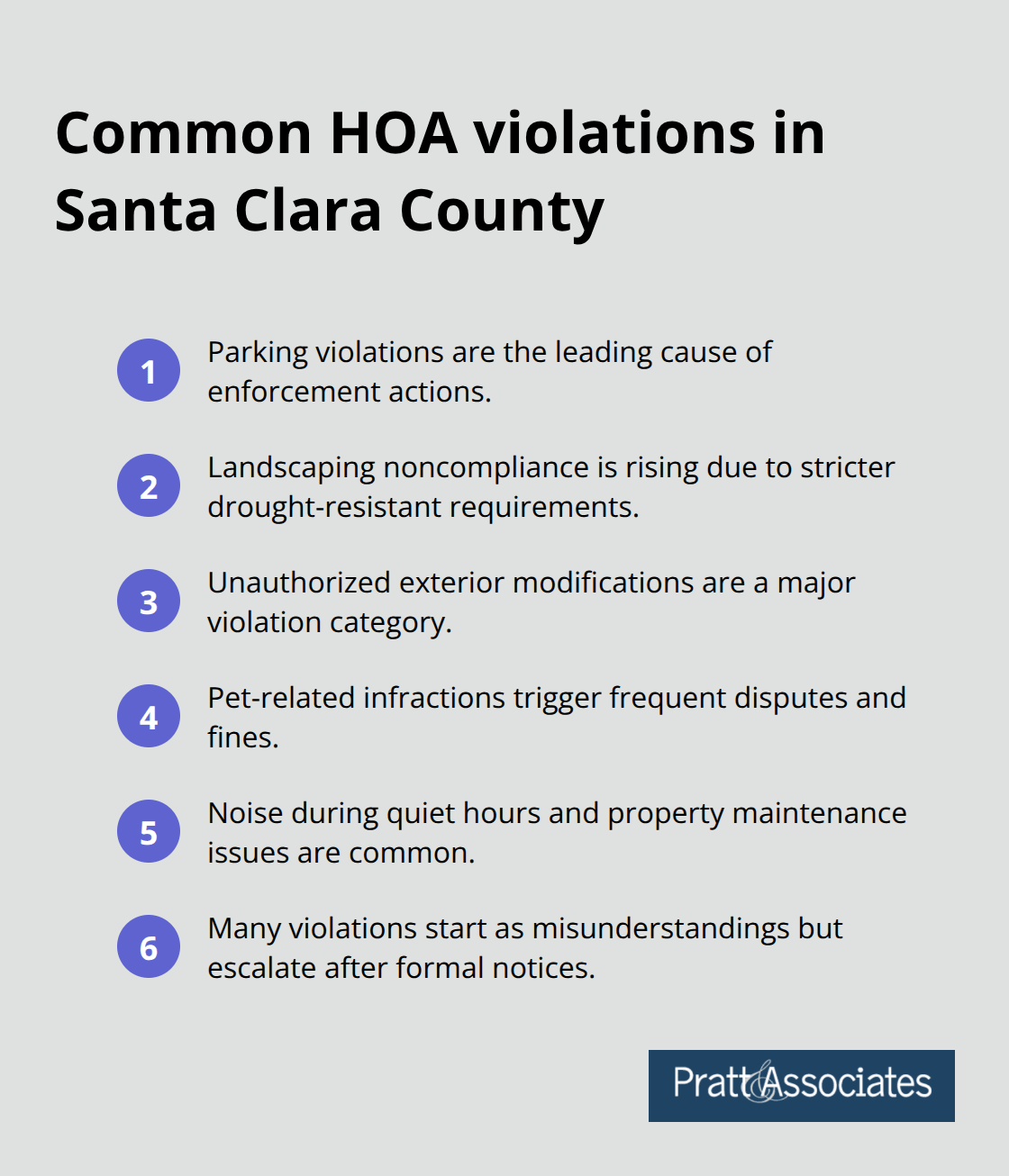 List of typical HOA covenant violations reported in Santa Clara County