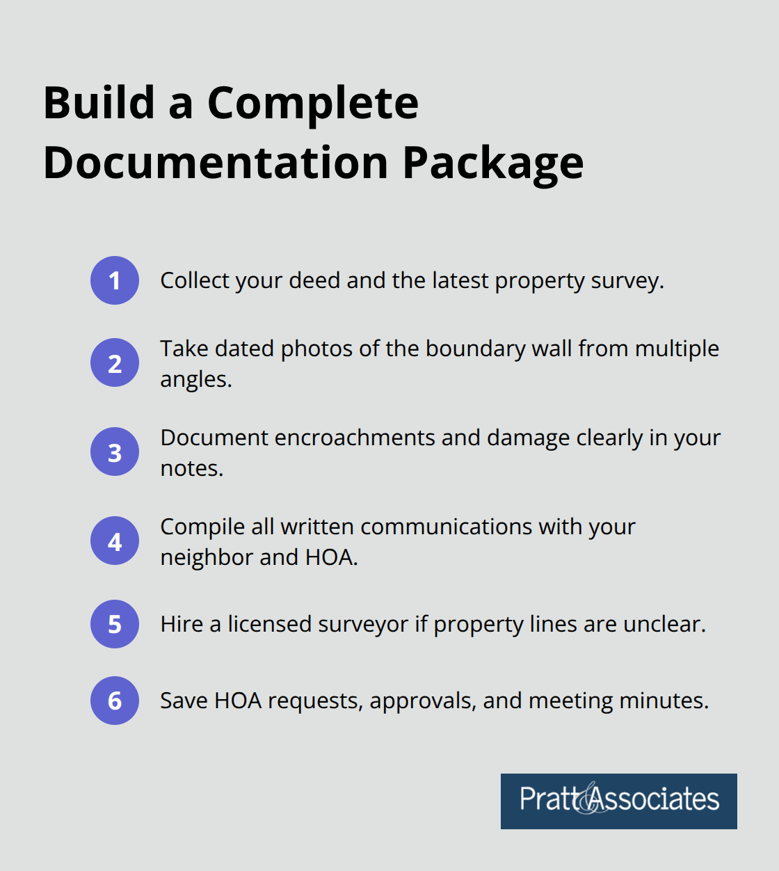 Compact checklist of key documentation steps for HOA boundary wall disputes
