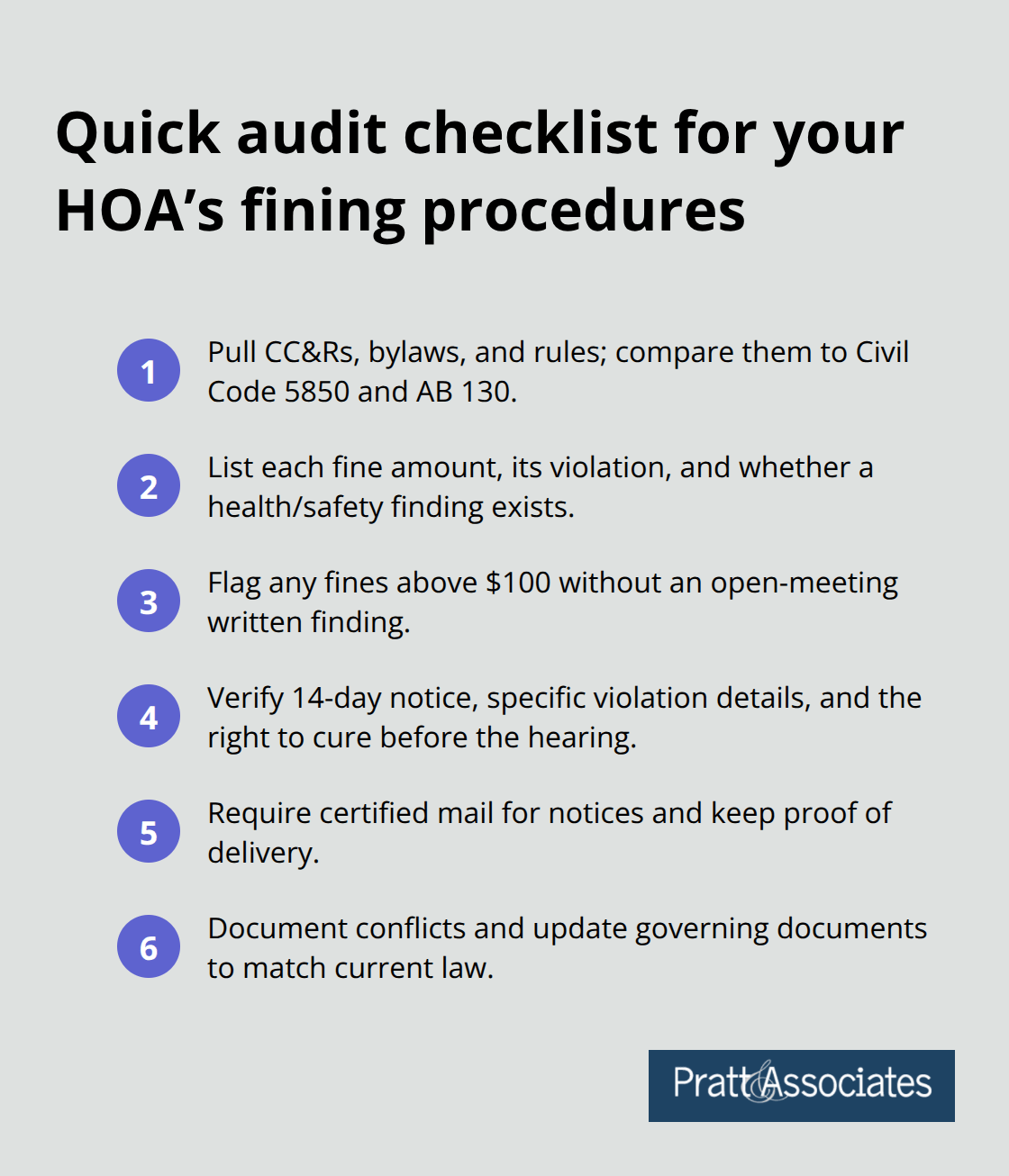 Compact checklist of steps to audit HOA fining procedures for compliance with California law