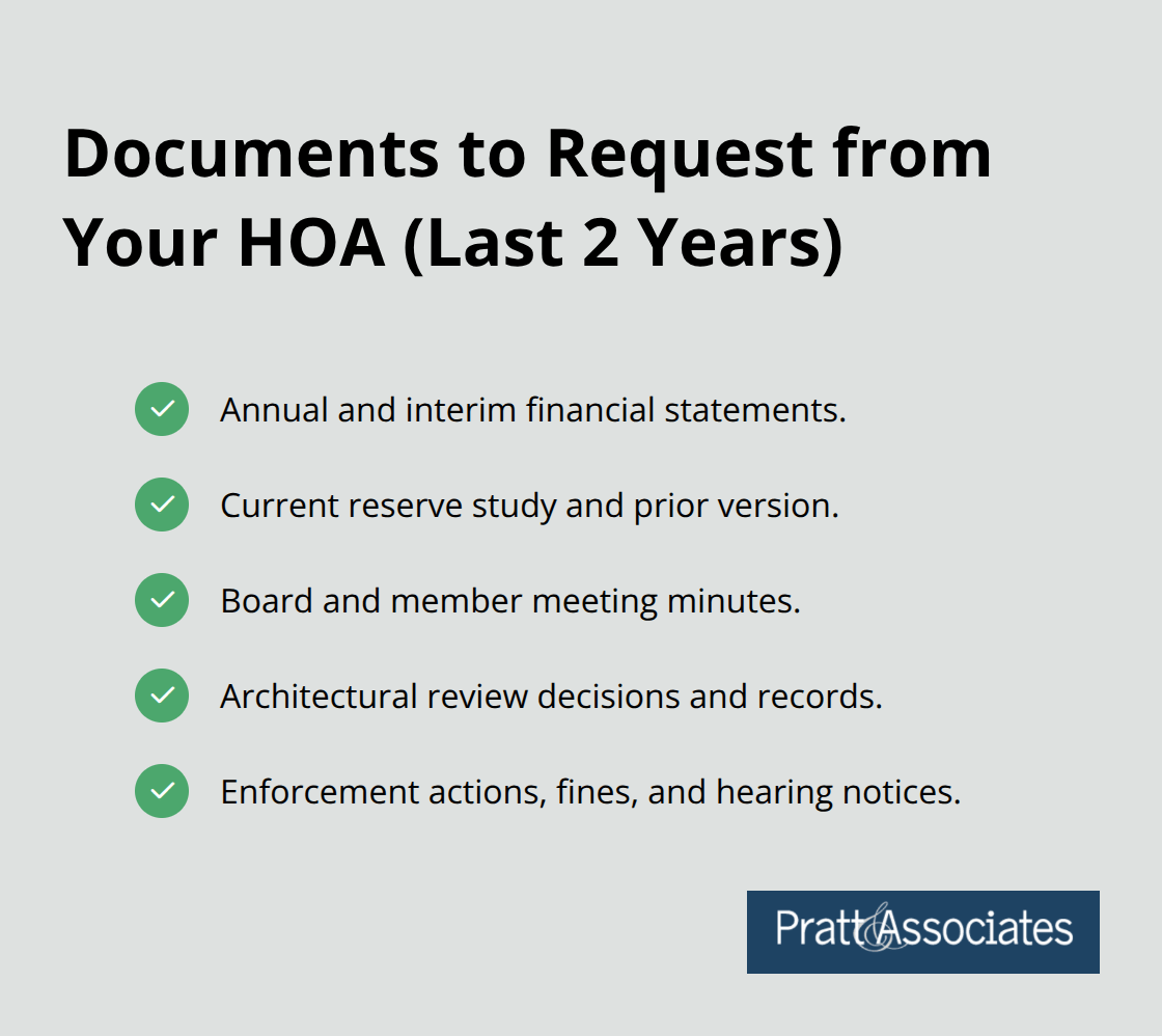 Checklist of essential HOA records homeowners should request in California.