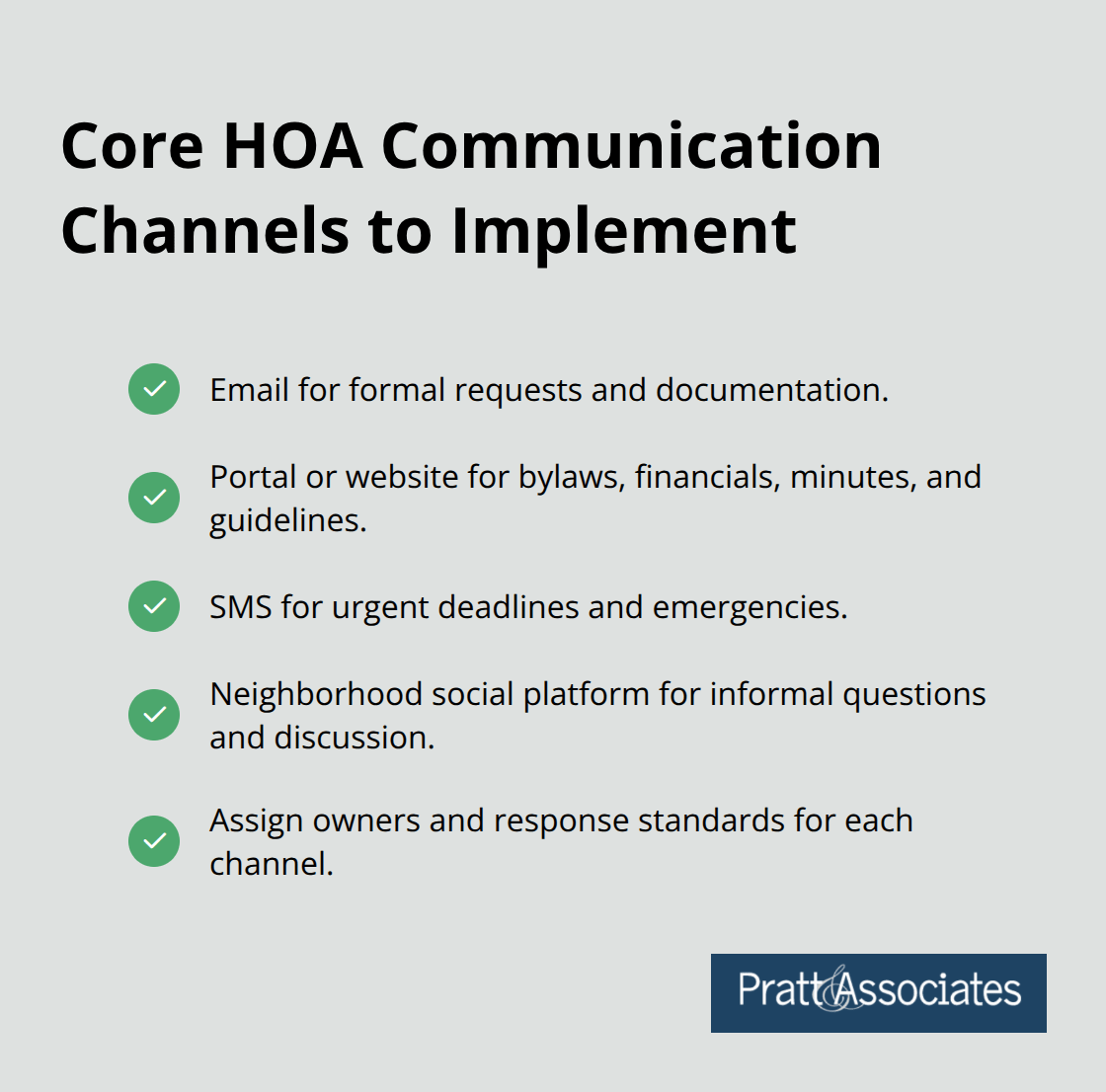 Checklist of essential HOA communication channels and their primary uses. - hoa communications
