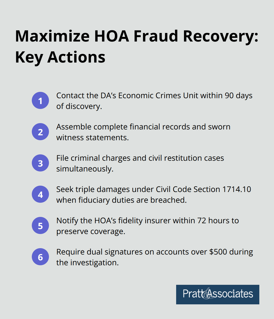 Concise action list to improve HOA fraud recovery outcomes. - hoa embezzlement
