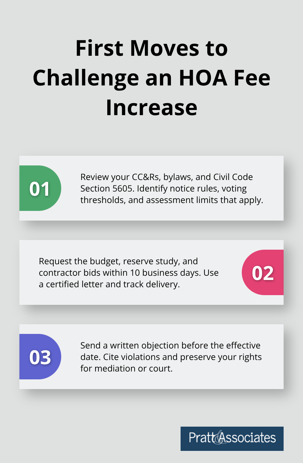 Three key steps homeowners should take when contesting an HOA fee increase