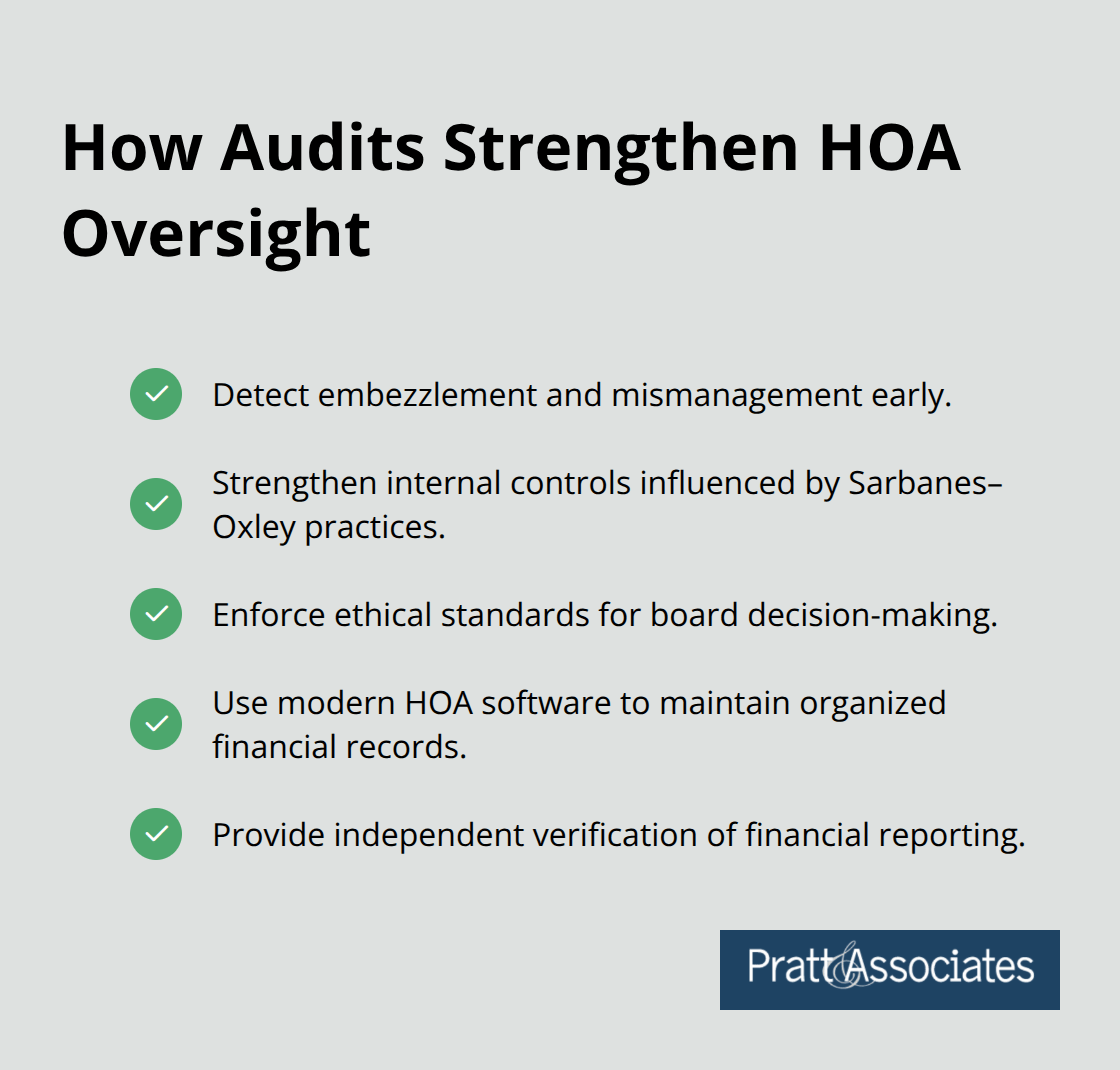 Checkmarked list of ways regular audits improve HOA oversight and fraud prevention. - hoa financial audits