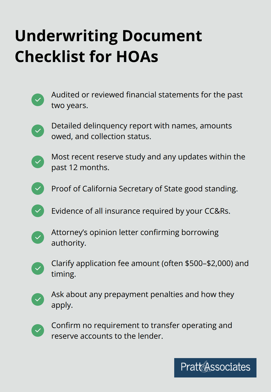 Checklist of documents HOAs should prepare for loan underwriting. - hoa loans