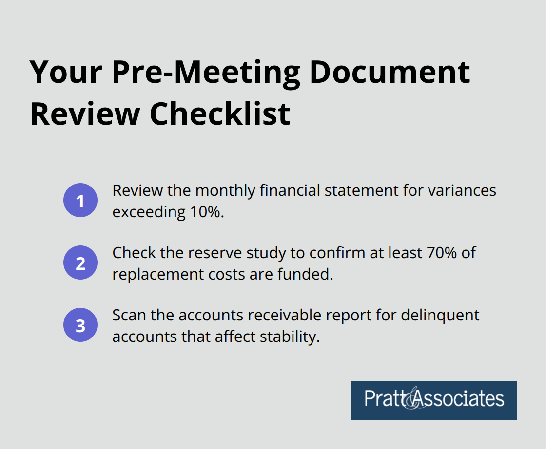 Compact checklist of key HOA financial documents to review before a meeting. - hoa meetings