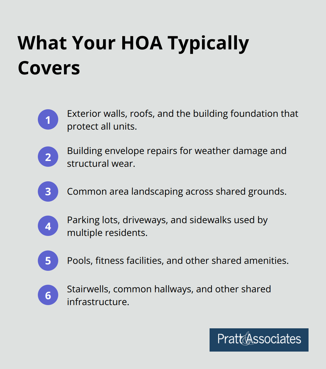 List of common HOA-maintained elements in Santa Clara County communities - maintenance responsibilities