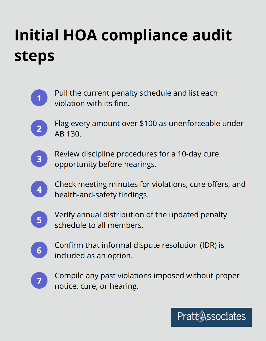 A compact checklist of actions to audit AB 130 enforcement compliance.