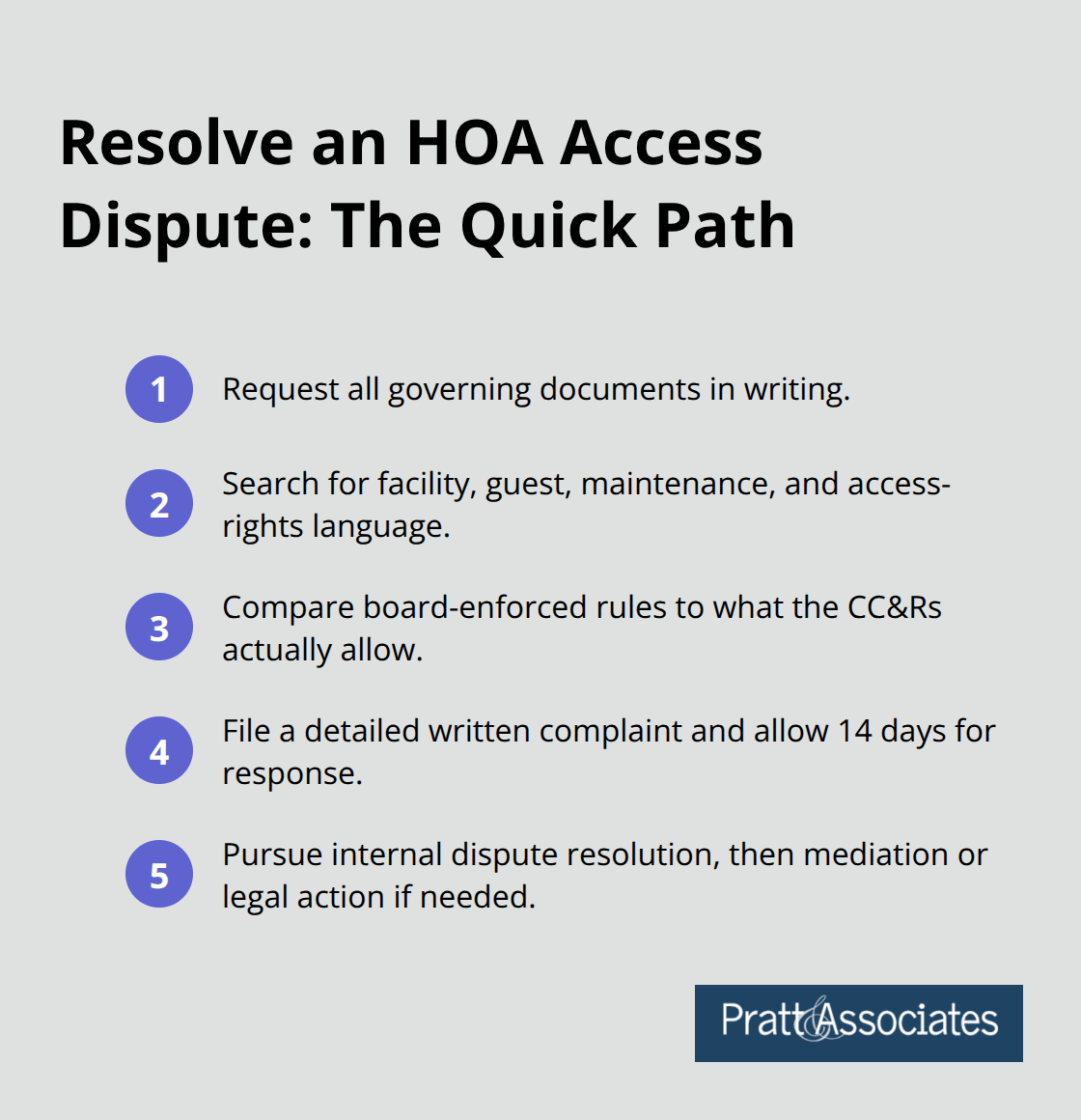 Five concise steps to resolve HOA access disputes in California - pool rules