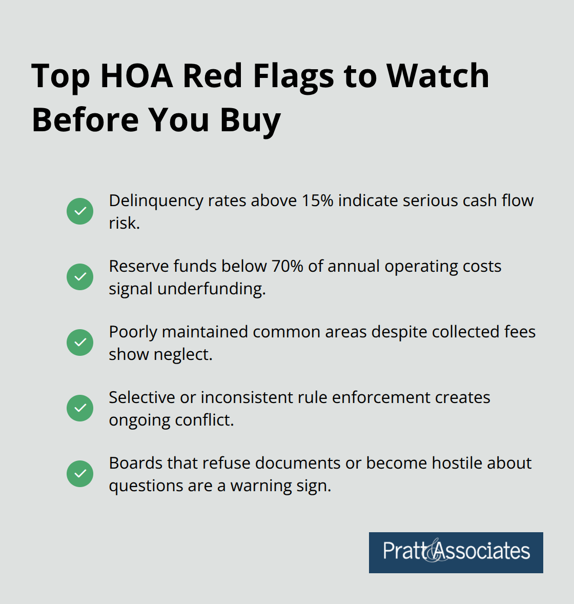 Checklist of major HOA red flags including delinquency, reserves, maintenance, enforcement, and transparency. - property transfer disclosure