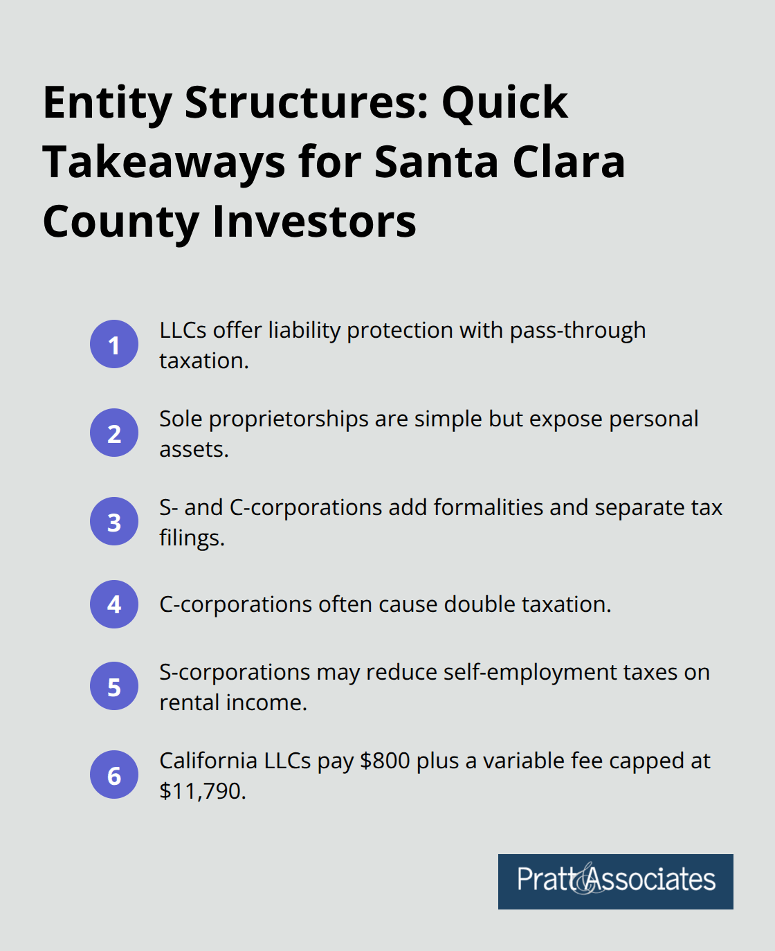 Key takeaways comparing LLCs, sole proprietorships, and corporations for real estate investors in Santa Clara County. - real estate investment law