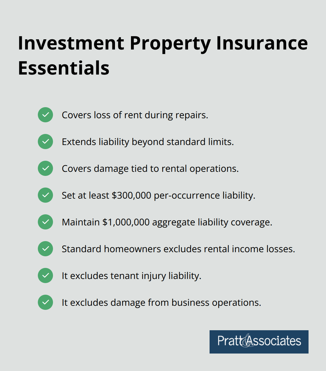 Checklist of key coverage elements and limits for investment property insurance. - real estate investment law