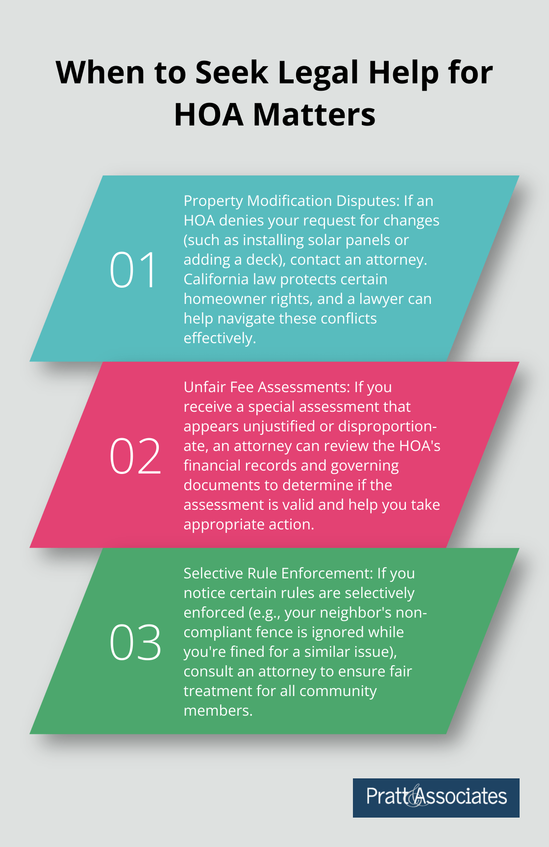 Ordered list chart showing three key situations when to seek legal help for HOA issues: Property Modification Disputes, Unfair Fee Assessments, and Selective Rule Enforcement - santa clara county homeowners association attorney