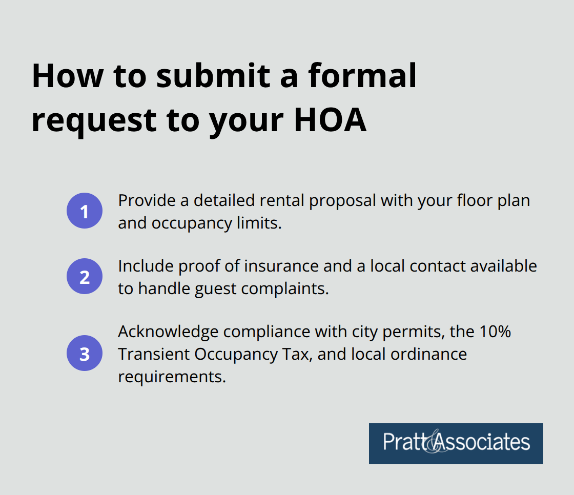 Three key items to include in a formal rental request to an HOA - short-term rentals