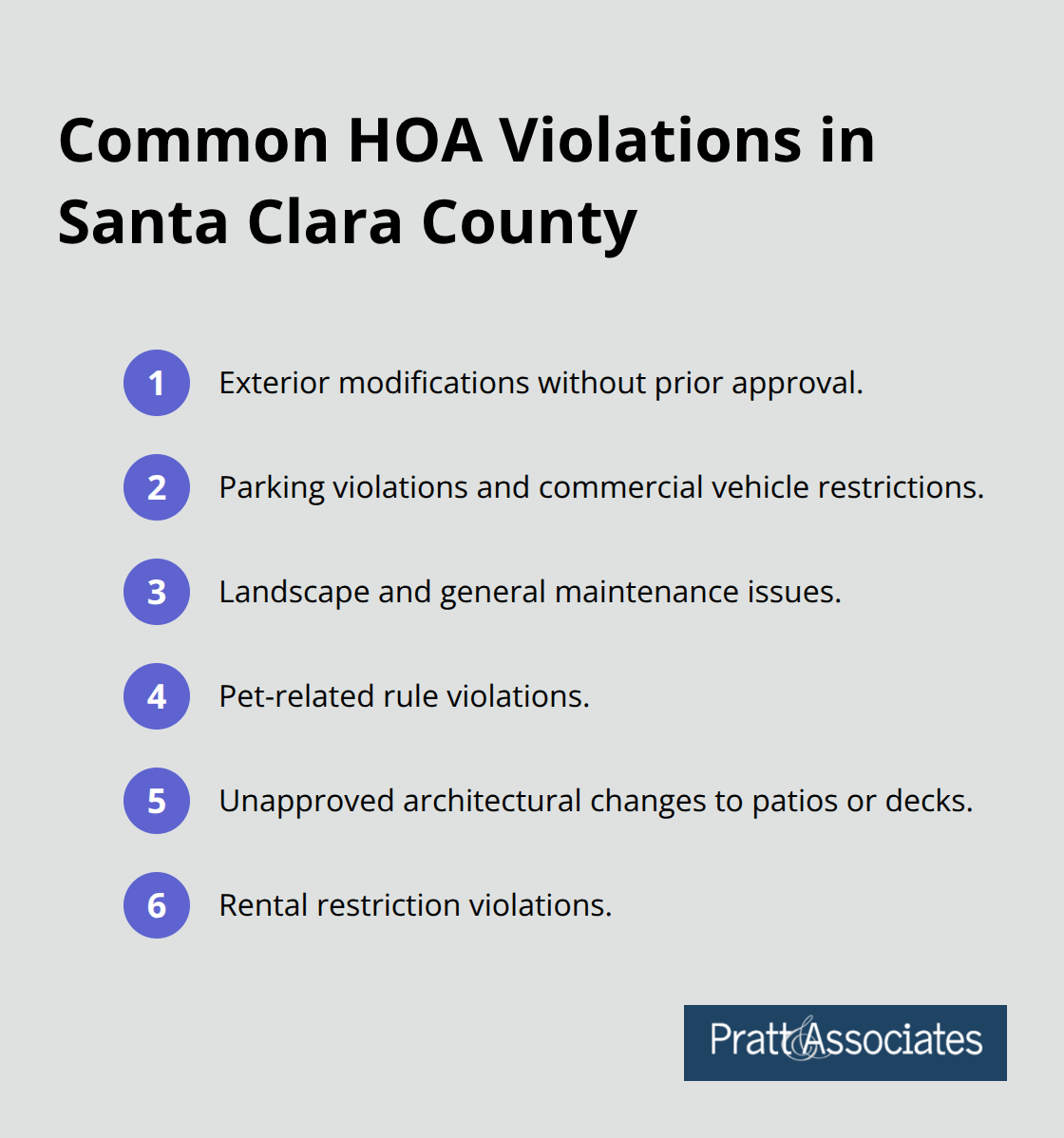 Top categories of HOA violations frequently cited in Santa Clara County communities. - violation notices