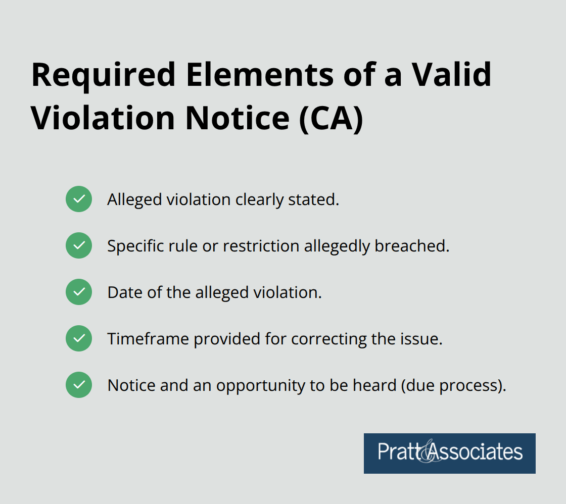 Checklist of mandatory components every HOA violation notice must include under California law.